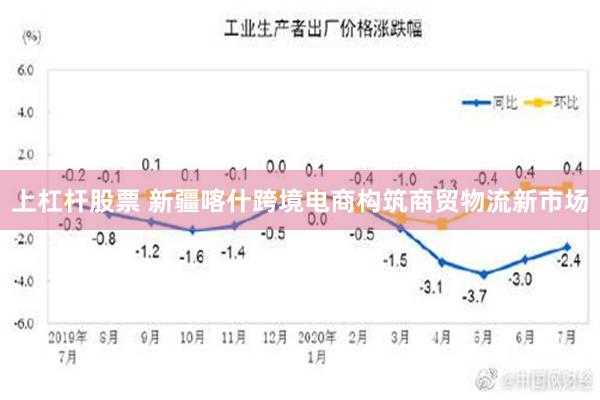 上杠杆股票 新疆喀什跨境电商构筑商贸物流新市场