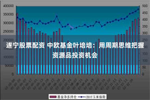 遂宁股票配资 中欧基金叶培培：用周期思维把握资源品投资机会