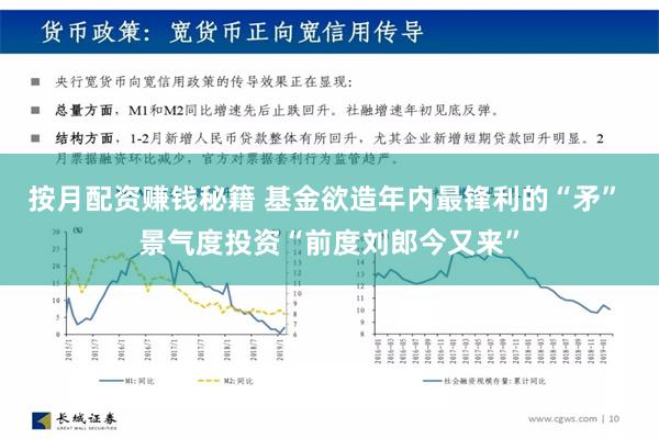 按月配资赚钱秘籍 基金欲造年内最锋利的“矛” 景气度投资“前度刘郎今又来”