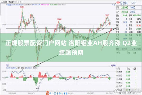 正规股票配资门户网站 洛阳钼业AH股齐涨 Q2业绩超预期