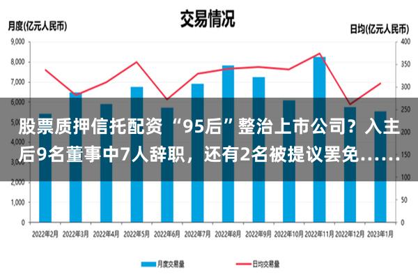 股票质押信托配资 “95后”整治上市公司？入主后9名董事中7人辞职，还有2名被提议罢免……