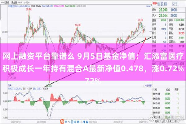 网上融资平台靠谱么 9月5日基金净值：汇添富医疗积极成长一年持有混合A最新净值0.478，涨0.72%