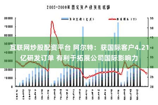 互联网炒股配资平台 阿尔特：获国际客户4.21亿研发订单 有利于拓展公司国际影响力