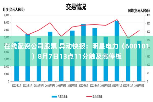 在线配资公司股票 异动快报：明星电力（600101）8月7日13点11分触及涨停板