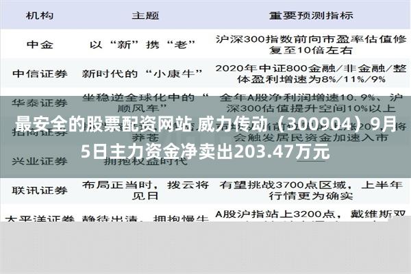 最安全的股票配资网站 威力传动（300904）9月5日主力资金净卖出203.47万元