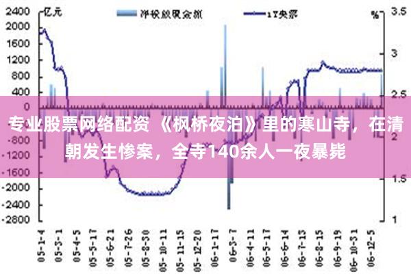 专业股票网络配资 《枫桥夜泊》里的寒山寺，在清朝发生惨案，全寺140余人一夜暴毙