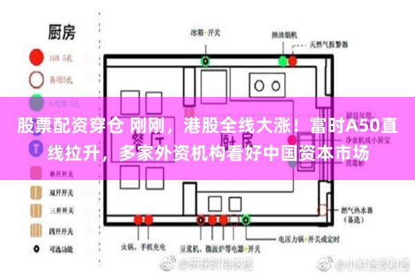 股票配资穿仓 刚刚，港股全线大涨！富时A50直线拉升，多家外资机构看好中国资本市场