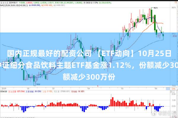 国内正规最好的配资公司 【ETF动向】10月25日华宝中证细分食品饮料主题ETF基金涨1.12%，份额减少300万份