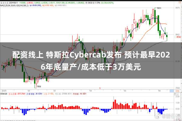 配资线上 特斯拉Cybercab发布 预计最早2026年底量产/成本低于3万美元