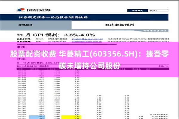 股票配资收费 华菱精工(603356.SH)：捷登零碳未增持公司股份