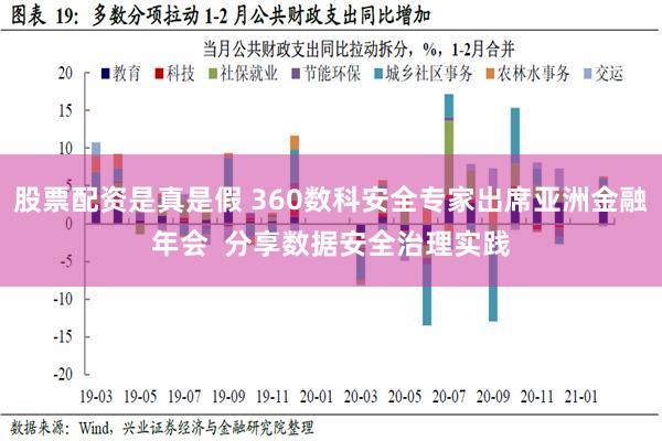 股票配资是真是假 360数科安全专家出席亚洲金融年会  分享数据安全治理实践