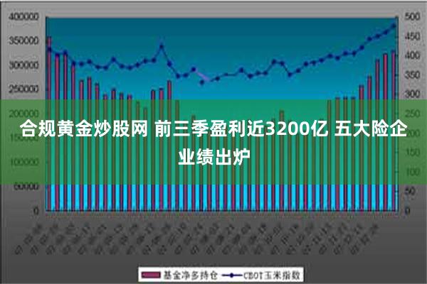 合规黄金炒股网 前三季盈利近3200亿 五大险企业绩出炉