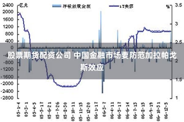 股票期货配资公司 中国金融市场要防范加拉帕戈斯效应