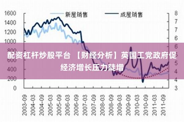 配资杠杆炒股平台 【财经分析】英国工党政府促经济增长压力陡增