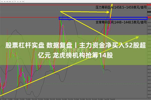 股票杠杆实盘 数据复盘丨主力资金净买入52股超亿元 龙虎榜机构抢筹14股