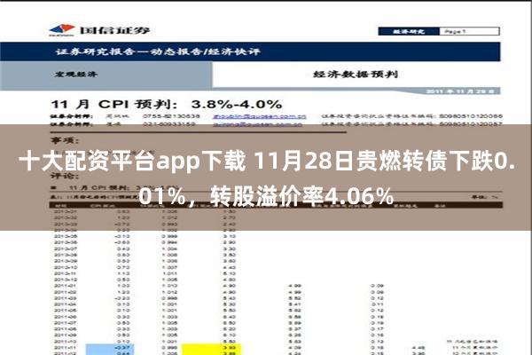 十大配资平台app下载 11月28日贵燃转债下跌0.01%，转股溢价率4.06%