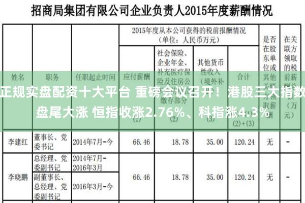 正规实盘配资十大平台 重磅会议召开！港股三大指数盘尾大涨 恒指收涨2.76%、科指涨4.3%