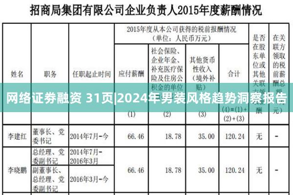 网络证劵融资 31页|2024年男装风格趋势洞察报告