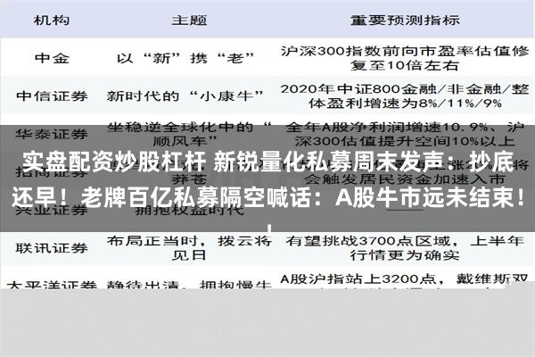 实盘配资炒股杠杆 新锐量化私募周末发声：抄底还早！老牌百亿私募隔空喊话：A股牛市远未结束！